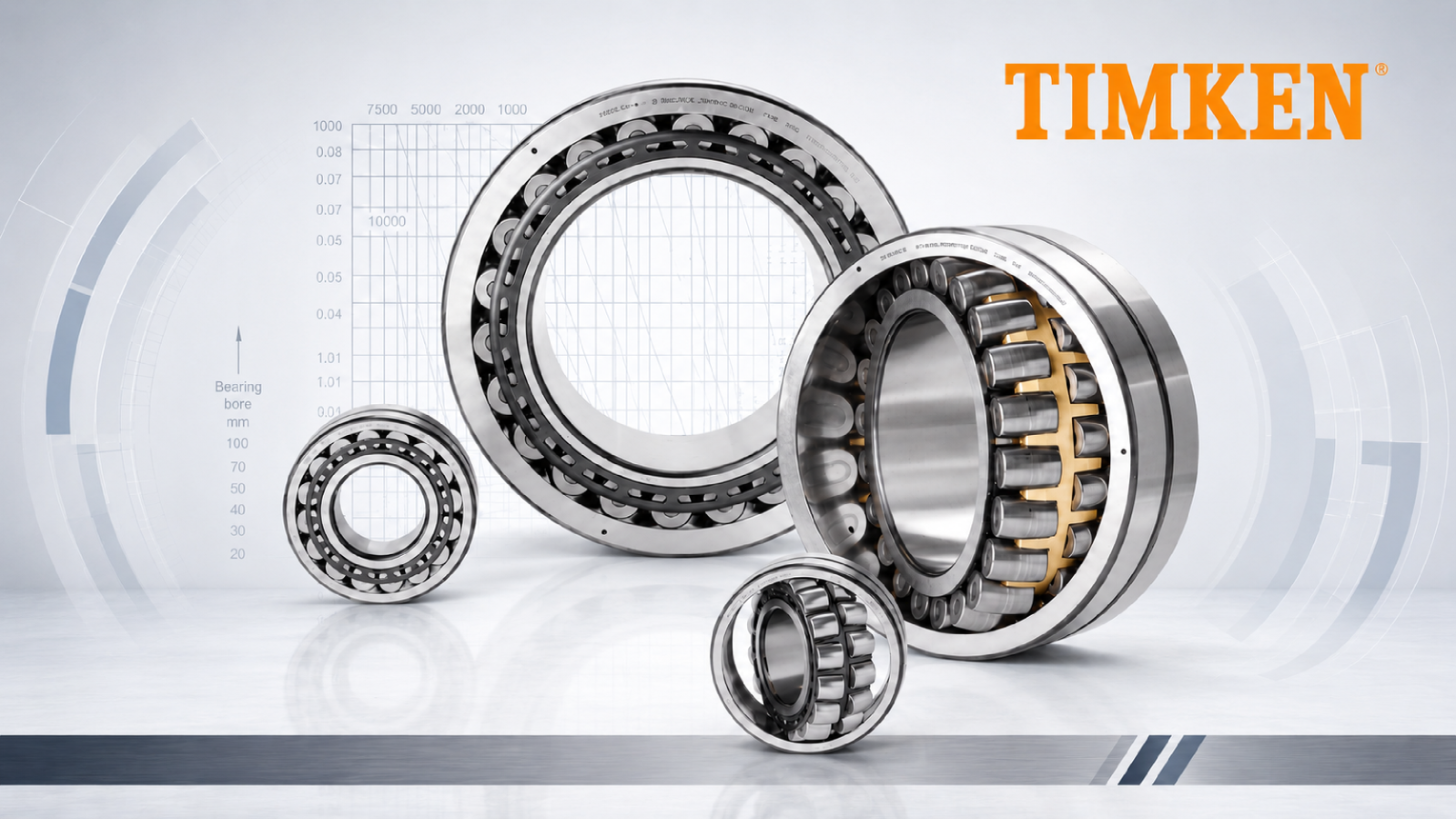 where are timken bearings manufactured