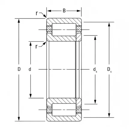 105RIT32 Cylindrical roller bearings