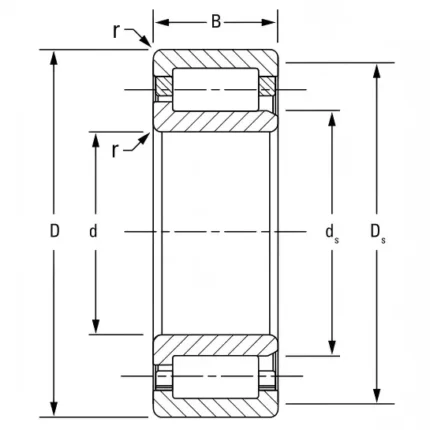 105RJ32 Cylindrical roller bearings