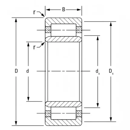 105RU32 Cylindrical roller bearings