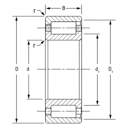 170RF93 Cylindrical roller bearings