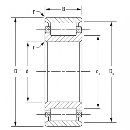 170RIN93 Cylindrical roller bearings