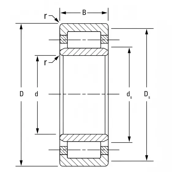 190RIU92 Cylindrical roller bearings 190RIU92 Cylindrical roller bearings