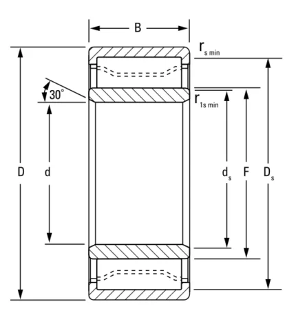 A-5232-WS Cylindrical roller bearings
