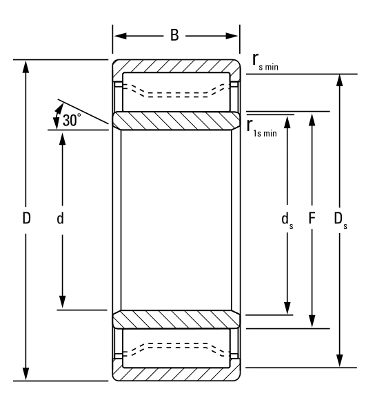 A-5236-WS Cylindrical roller bearings A-5236-WS Cylindrical roller bearings