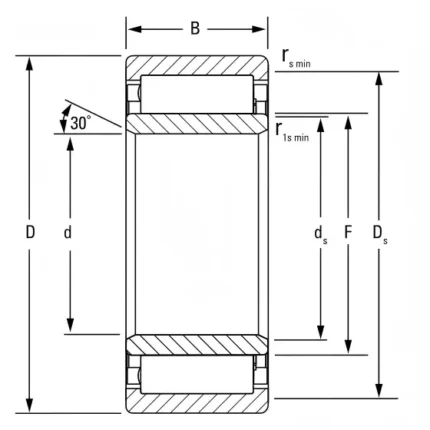 A-5244-WM Cylindrical roller bearings