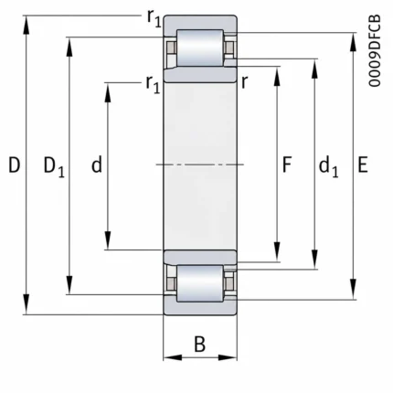 NJ415-XL-M1 Cylindrical Roller Bearings