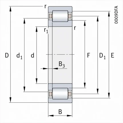 NUP319-E-XL-TVP2 Cylindrical Roller Bearings