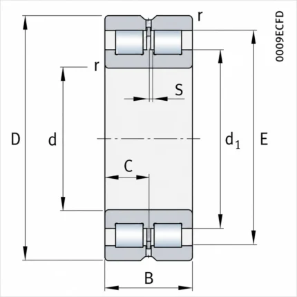 SL024830 Cylindrical Roller Bearings