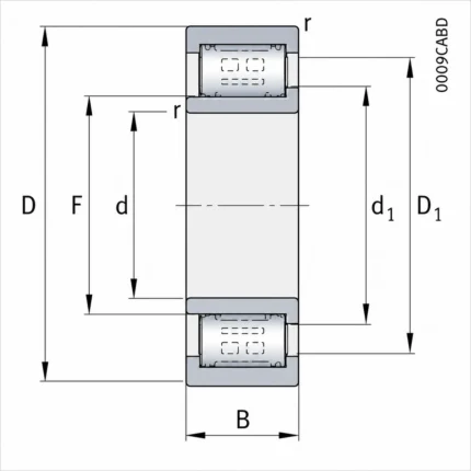 ZSL192308 Cylindrical Roller Bearings