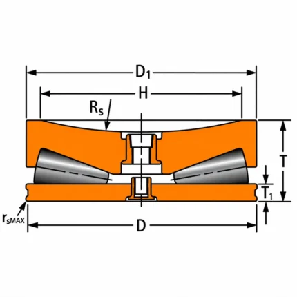 161 TTSV 930 OA534 Tapered Roller Thrust Bearings