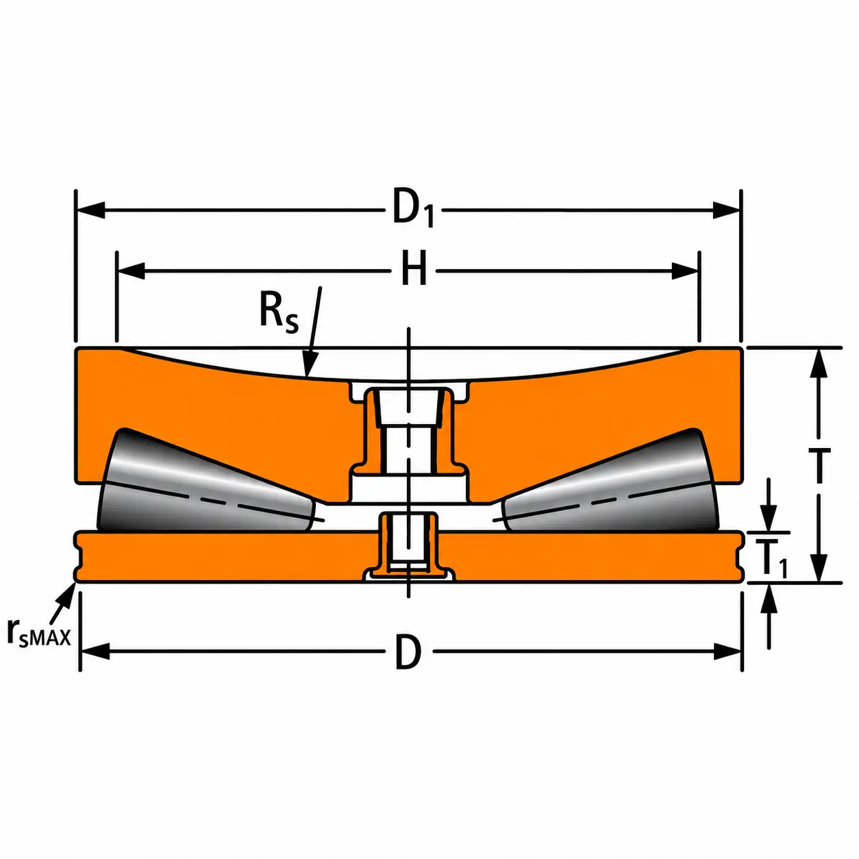 172 TTSV 934 BA528 Tapered Roller Thrust Bearings 172 TTSV 934 BA528 Tapered Roller Thrust Bearings